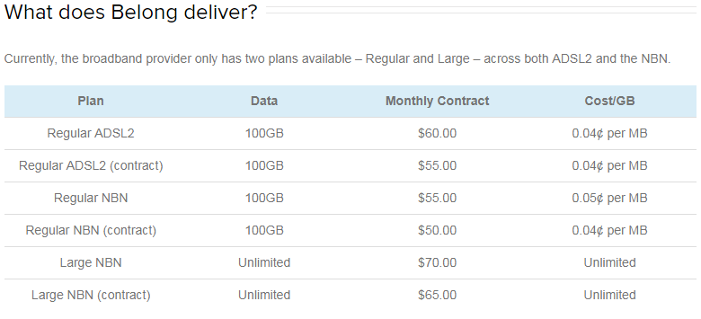 belong broadband plans