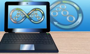Business Management Software