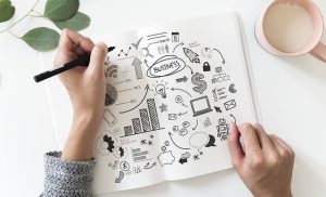B2B commerce trends