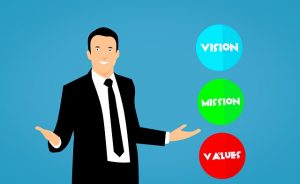 leadership skills