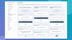HubSpot CRM