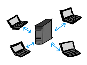 Small Business Server