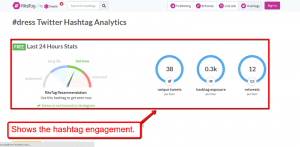 hashtags management