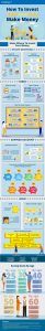 Exchange_Rates_How_To_Invest_And_Make_Money