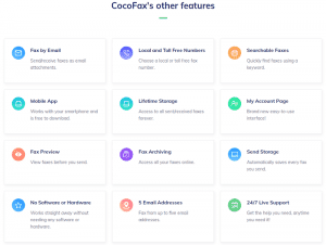 COCOFAX fEATURES