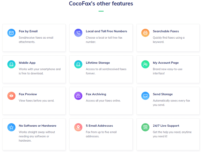 COCOFAX fEATURES