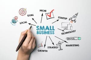 Getting Started In A Competitive Niche Online