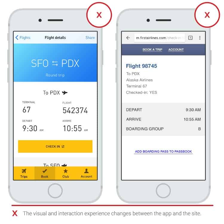 4 step 1 Transitions between mobile and web applications