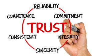 6 Effective Tips To Get Your Customers Trust Your Website