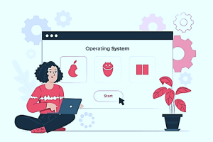 operating system