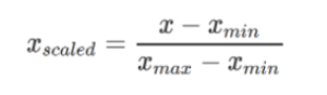 Min-Max Normalization