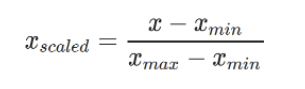 Min-Max Normalization