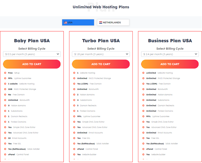 shared hosting