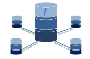 Steps You Need to Take To Ensure Your Cloud Server is Protected