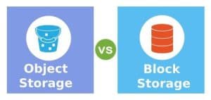 object storage and block storage